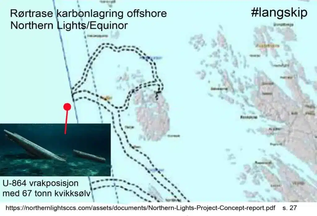 “Langskip” karbonlagring blir svak på klimaregnskapet og kolliderer med kvikksølvbomben U-864 utenfor Fedje 82
